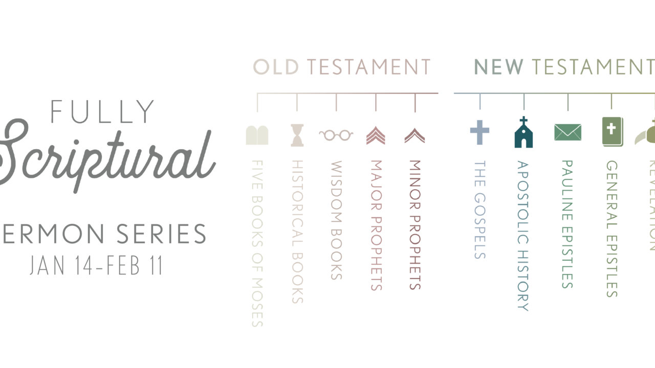 Fully Scriptural